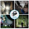990000LM Handheld LED Flashlight USB Rechargeable Waterproof 4-Modes Searchlight